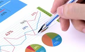دراسات الجدوى وتقييم المشروعات